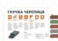 Гнучка Бітумна черепиця SHINGLES Hexagonal Сота зелена